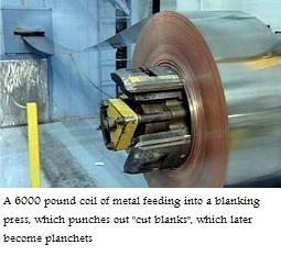 Planchet Coil